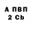 Метадон VHQ Diomid Starcev